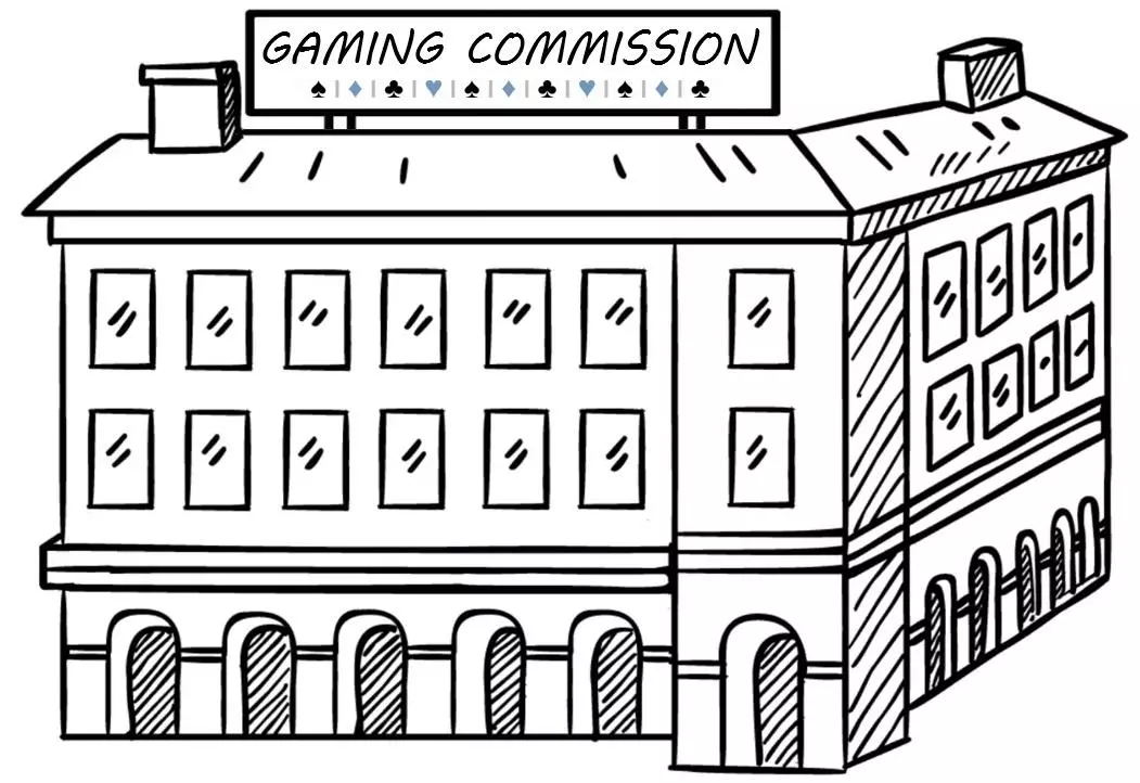 Commission des jeux de hasard